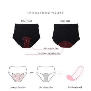 Four-layer Menstrual Breathable Underwear